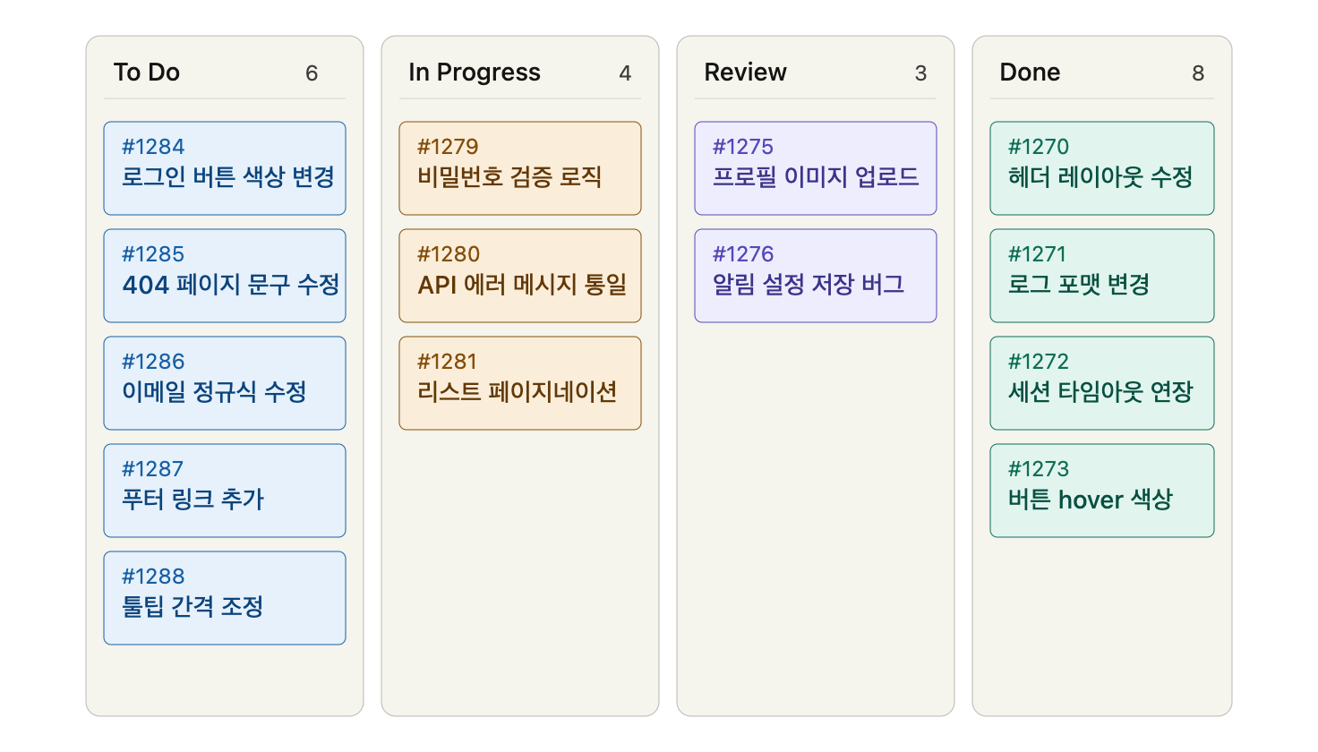 AI시대: 똑똑한 AI, 왜 안 쓸까 — 일하는 방식의 문제