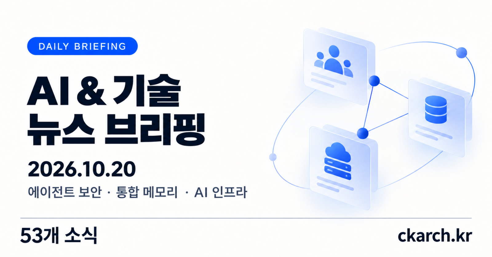 2026년 10월 20일 AI & 기술 뉴스 브리핑: 에이전트 보안, 통합 메모리, AI 인프라 관련 53개 소식